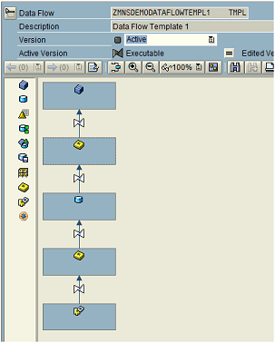 tl_files/userImages/Blog/DataFlowTemplate1.png