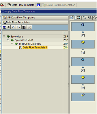 tl_files/userImages/Blog/DataFlowTemplate2.png