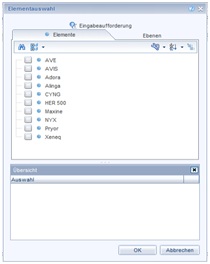 tl_files/userImages/Blog/HierarchieWeBi.jpg