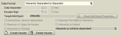 tl_files/userImages/Blog/Hierarchie_Optionen.JPG