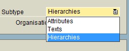tl_files/userImages/Blog/Hierarchie_subtype.jpg